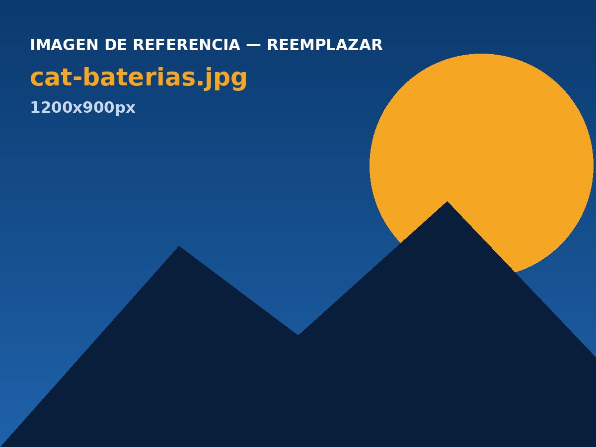 Baterías de litio